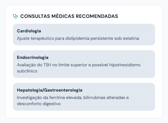 Consultas Médicas Recomendadas baseadas nos exames