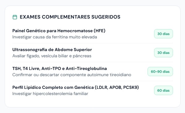 Exames Complementares Sugeridos